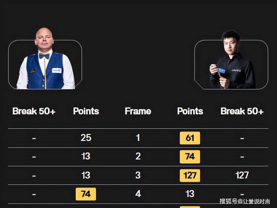 刚在英格兰, https, 恰恰是年轻 刚在英格兰, https, 恰恰是年轻