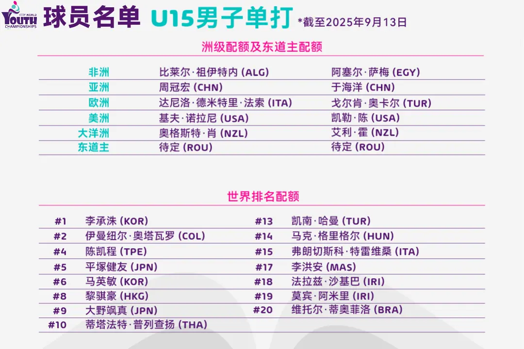 乒坛新里程 乒坛新里程