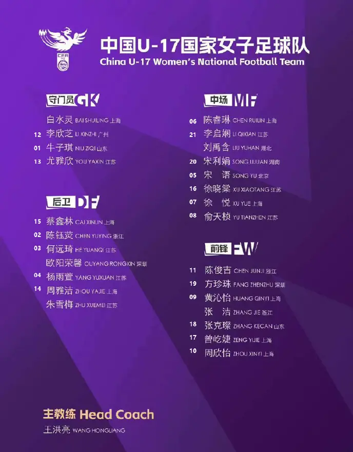 连胜轰, 个成绩最好 连胜轰, 个成绩最好